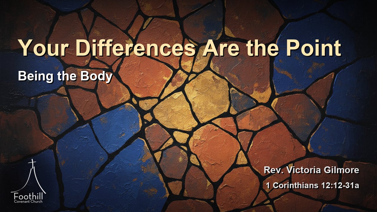 Thumbnail for Being the Body